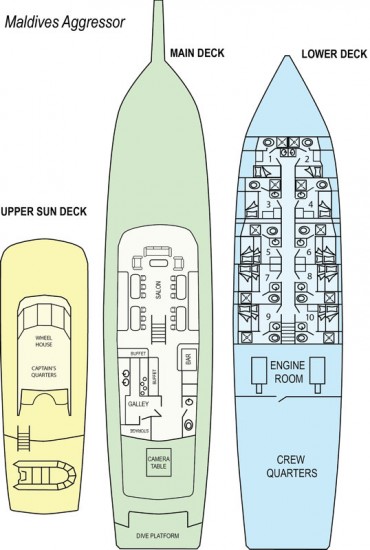 layout of the maldives aggressor boat