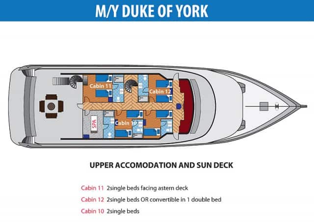 duke-of-york-layout-liveaboard