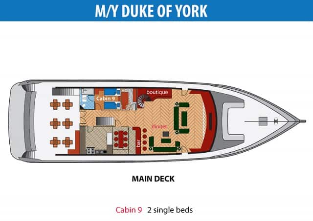 duke-of-york-layout-review