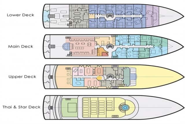 scubaspa-ying-yang-liveaboard-layout-review