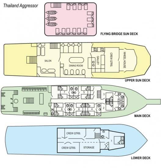 thailand-aggressor-liveaboard-layout