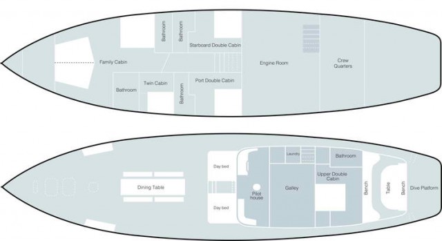 M/S Tiger Blue layout