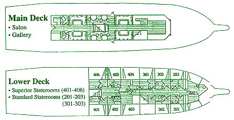 MV Solmar V Deck Plan