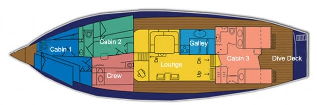 mv ocean hunter 1 floor plan liveaboard review