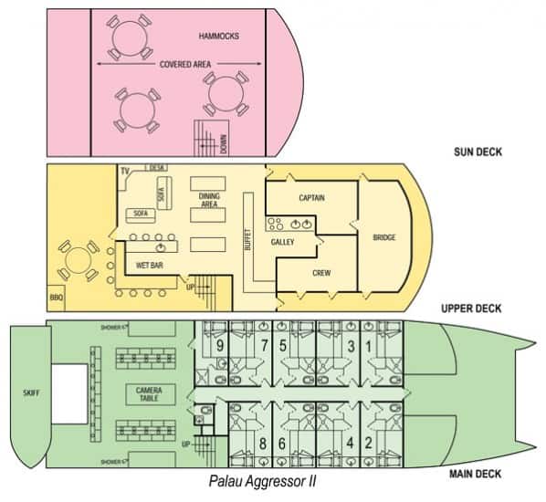 mv palau aggressor II floor plan liveaboard review