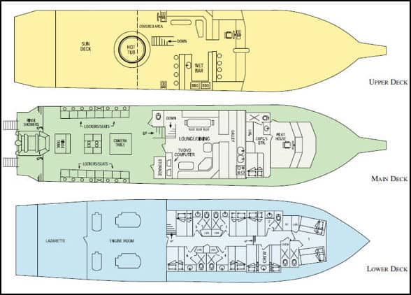 mv bahamas aggressor floor plan liveaboard review