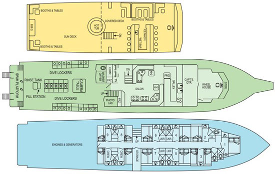 mv turks & caicos aggressor ii floor plan liveaboard review