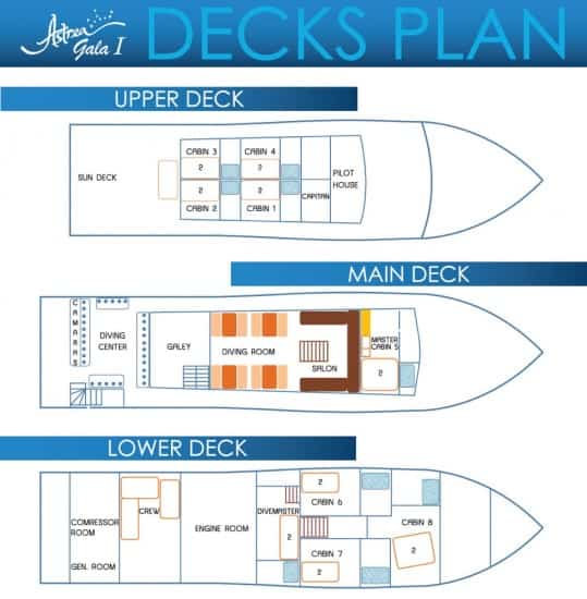 mv astrea deck plan liveaboard review