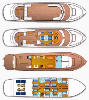  mv dreams plan liveaboard review