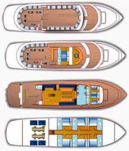 liveaboard nouran