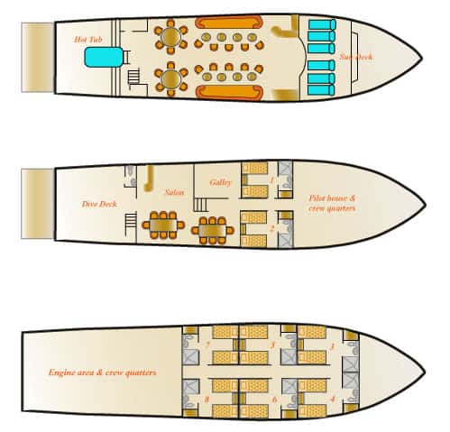 mv humbolt explorer deck plan liveaboard review