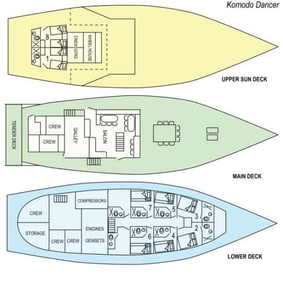 mv indo aggressor deck plan liveaboard review