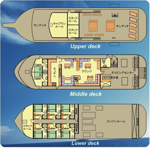 celebes explorer liveaboard sipadan malaysia diving