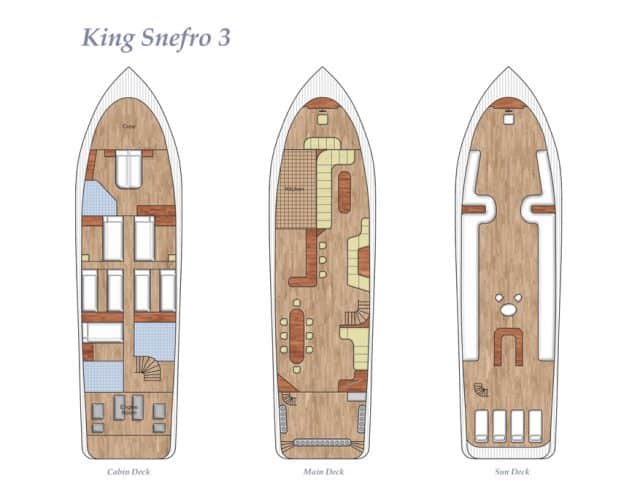 king snefro 3 liveaboard red sea deck plan