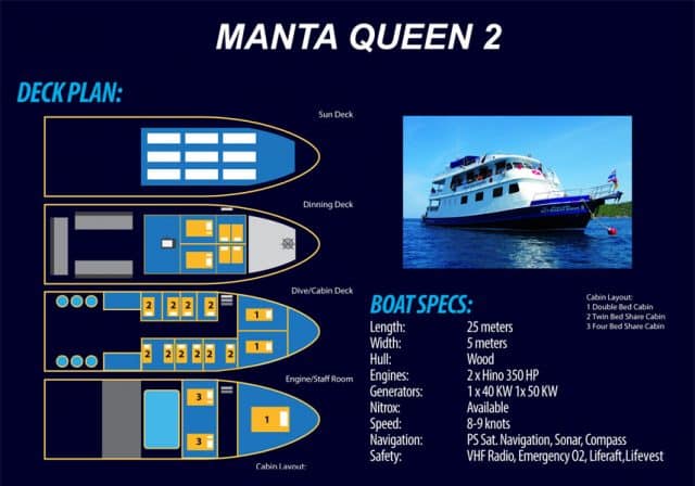 manta queen 2 liveaboard thailand 