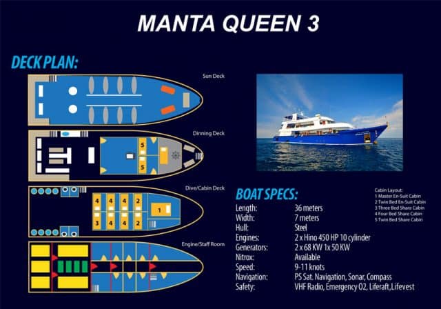 deck plan manta queen 3 livreboard diving similan islands