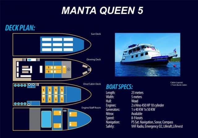 deck plan manta queen 5 liveaboard thailand