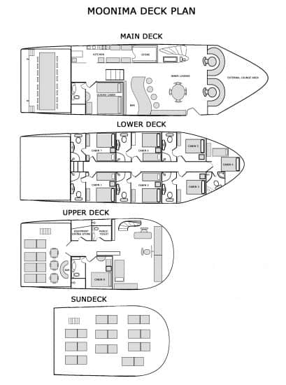 deck plan of the moonima liveaboard diving maldives 