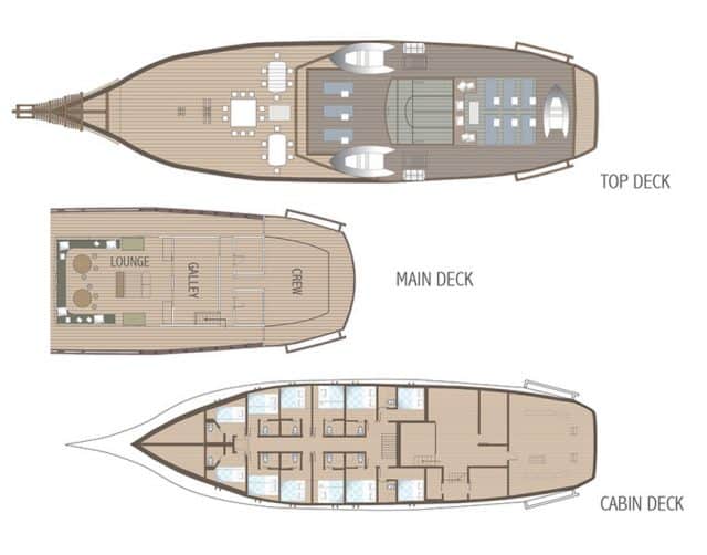 ombak putih liveaboard diving cruise indonesia