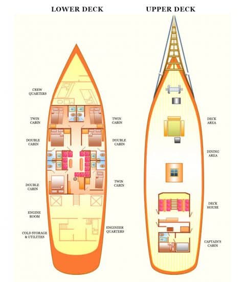 layout raja laut charter liveaboard indonesia thailand andaman sea