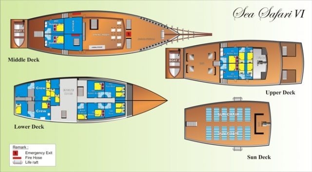 deck plan sea safari 6 liveaboard diving indonesia raja ampat