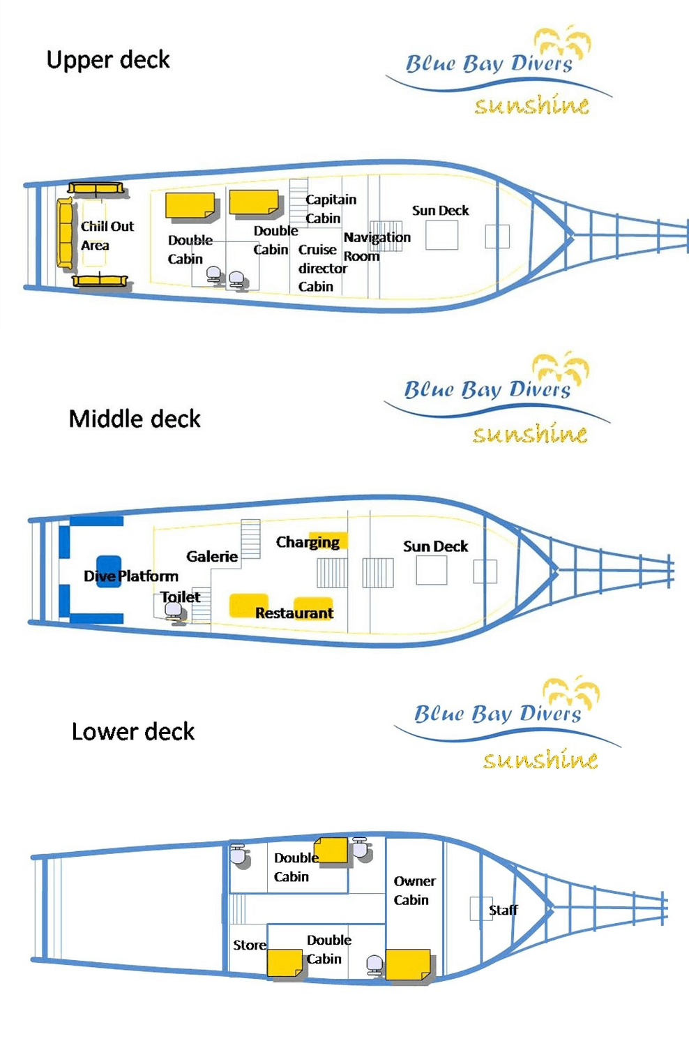 deck plan klm sunshine liveaboard diving indonesia