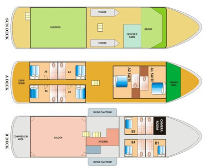 layout borneo explorer liveaboard philippines