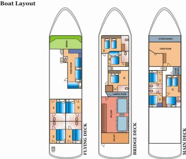 deck layout stella maris explorer liveaboard tubbataha philippines