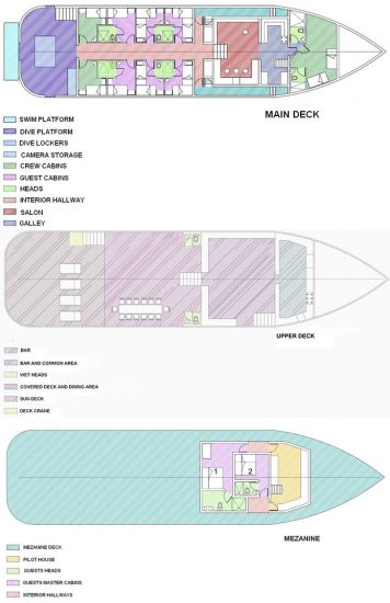 yemaya liveaboard diving cocos caibo malpelo deck plan