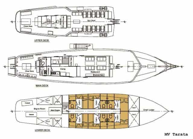 deck plan tarata liveaboard diving indonesia