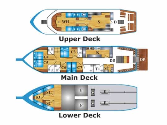 andaman tritan liveaboard diving 