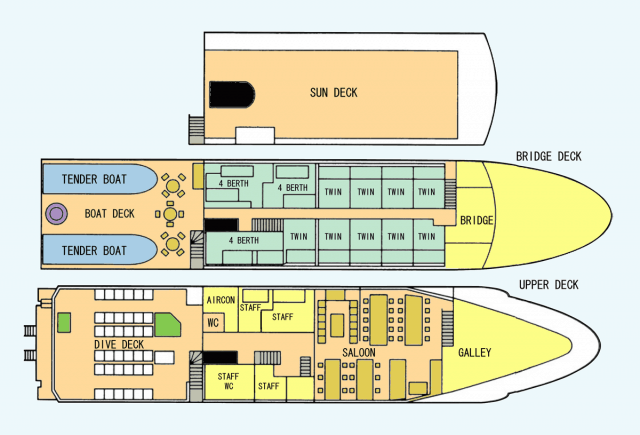 palau sport liveaboard diving philippines deck plan